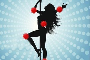 Pole Dance травми &ndash; 7 основних причин. фото